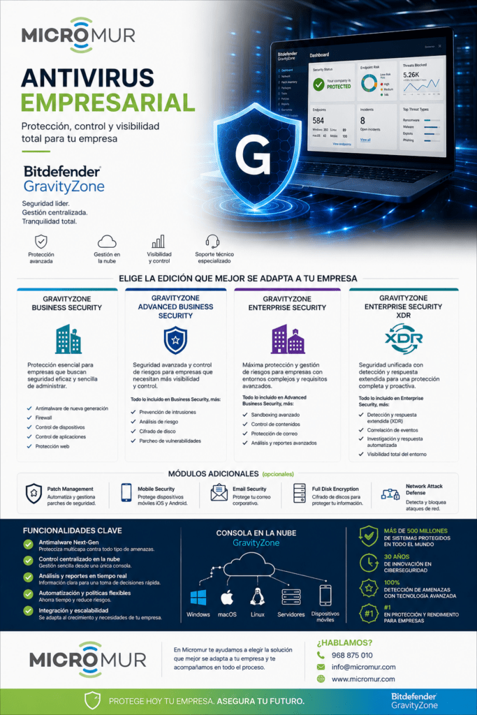 antivirus03